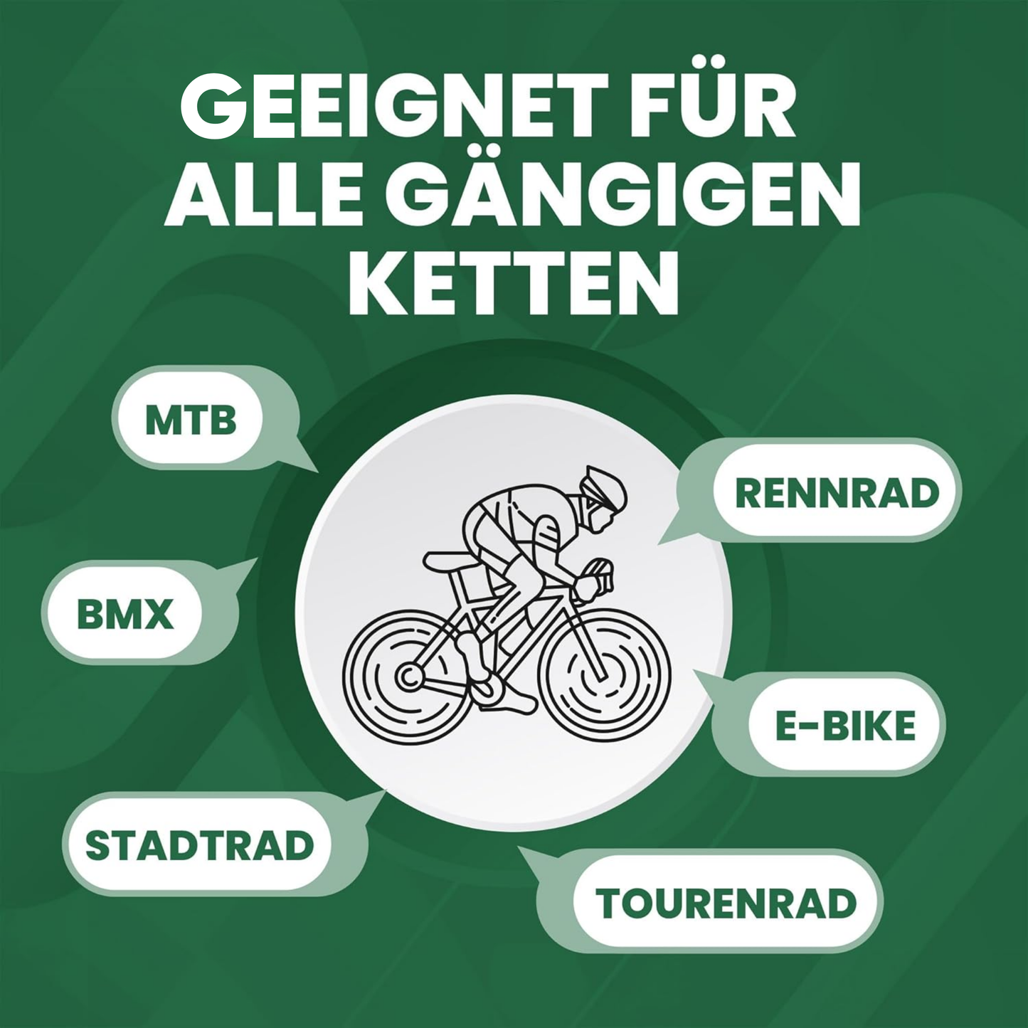 24SENDIT Fahrrad Kettenwachs - 500g Premium Chainwax