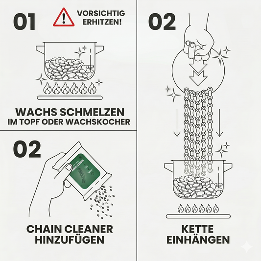 24SENDIT Premium Aluminium Wachstopf zum Heisswachsen, Chain Wax Zubehör - für Anfänger und Profis - für Rennrad, Gravel, MTB und E-Bike - einfache Anwendung, PTFE-frei.