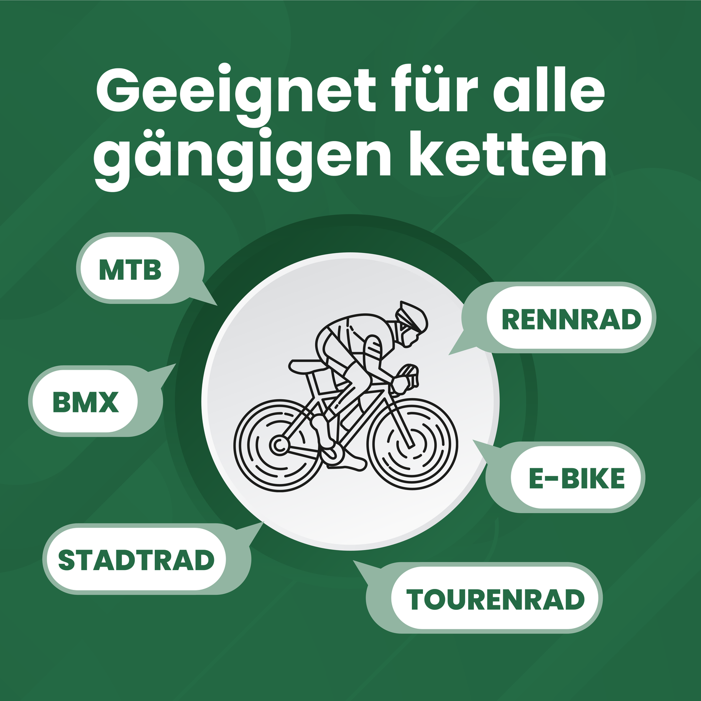 Flüssigwachs - Deine Alternative zu Öl & Reichweiten Boost für Heißwachs