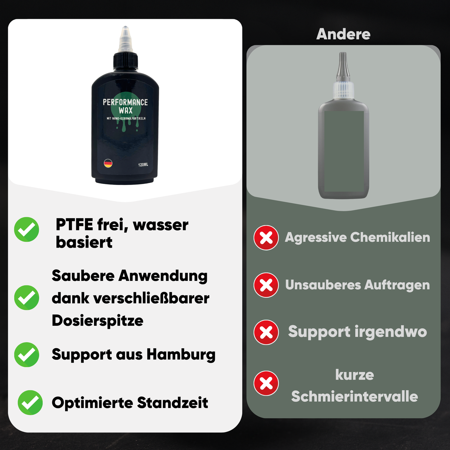 Performance Wachs - flüssiges Kettenwachs - 120 ml