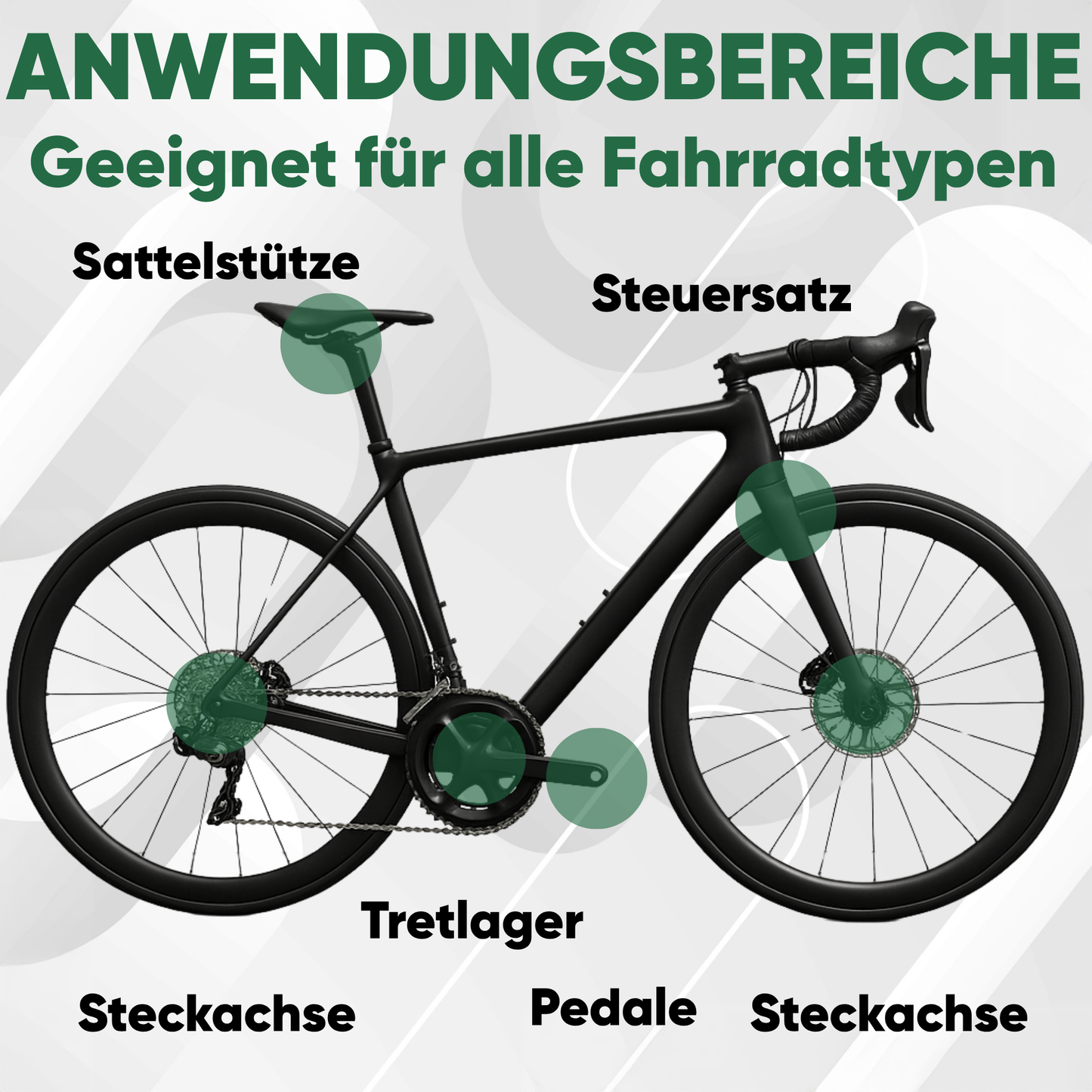 Hochleistungs-Lagerfett für Fahrräder & E-Bikes 50ml
