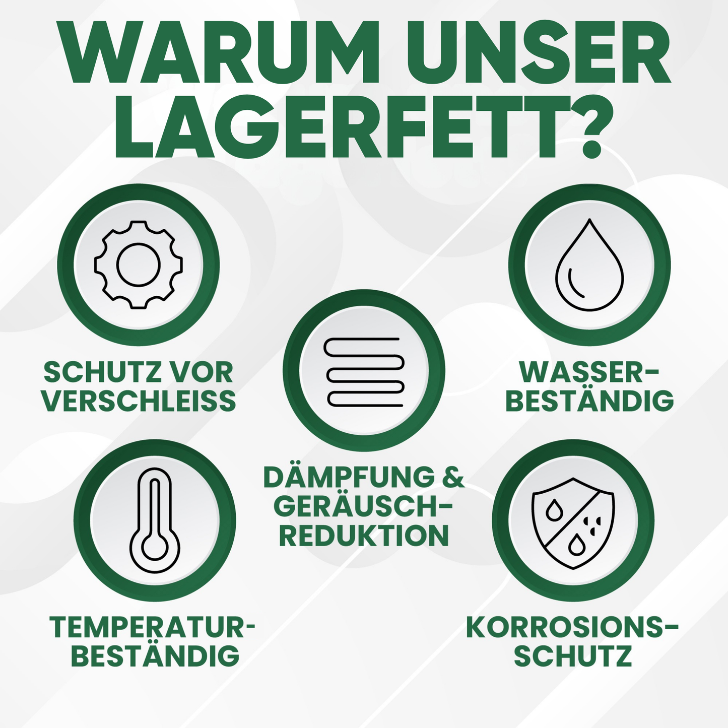Hochleistungs-Lagerfett für Fahrräder & E-Bikes 50ml