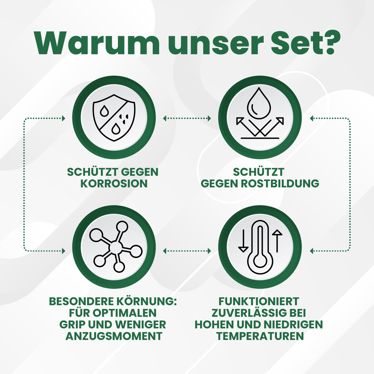 Carbon Montage Paste - Nie wieder Knacken und Rutschen!