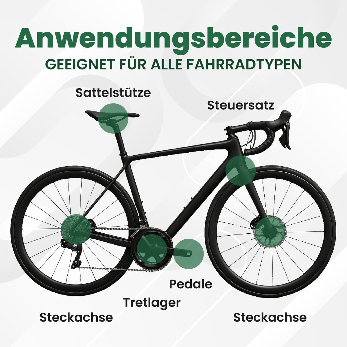 Lagerfett - Schmierung für Tretlager, Steuersatz und Antrieb