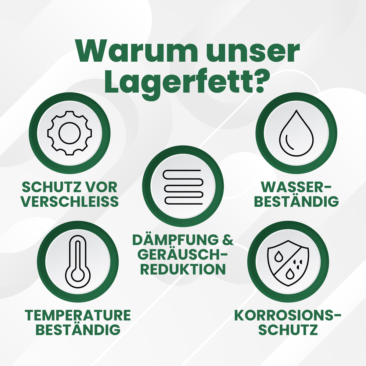 Lagerfett - Schmierung für Tretlager, Steuersatz und Antrieb
