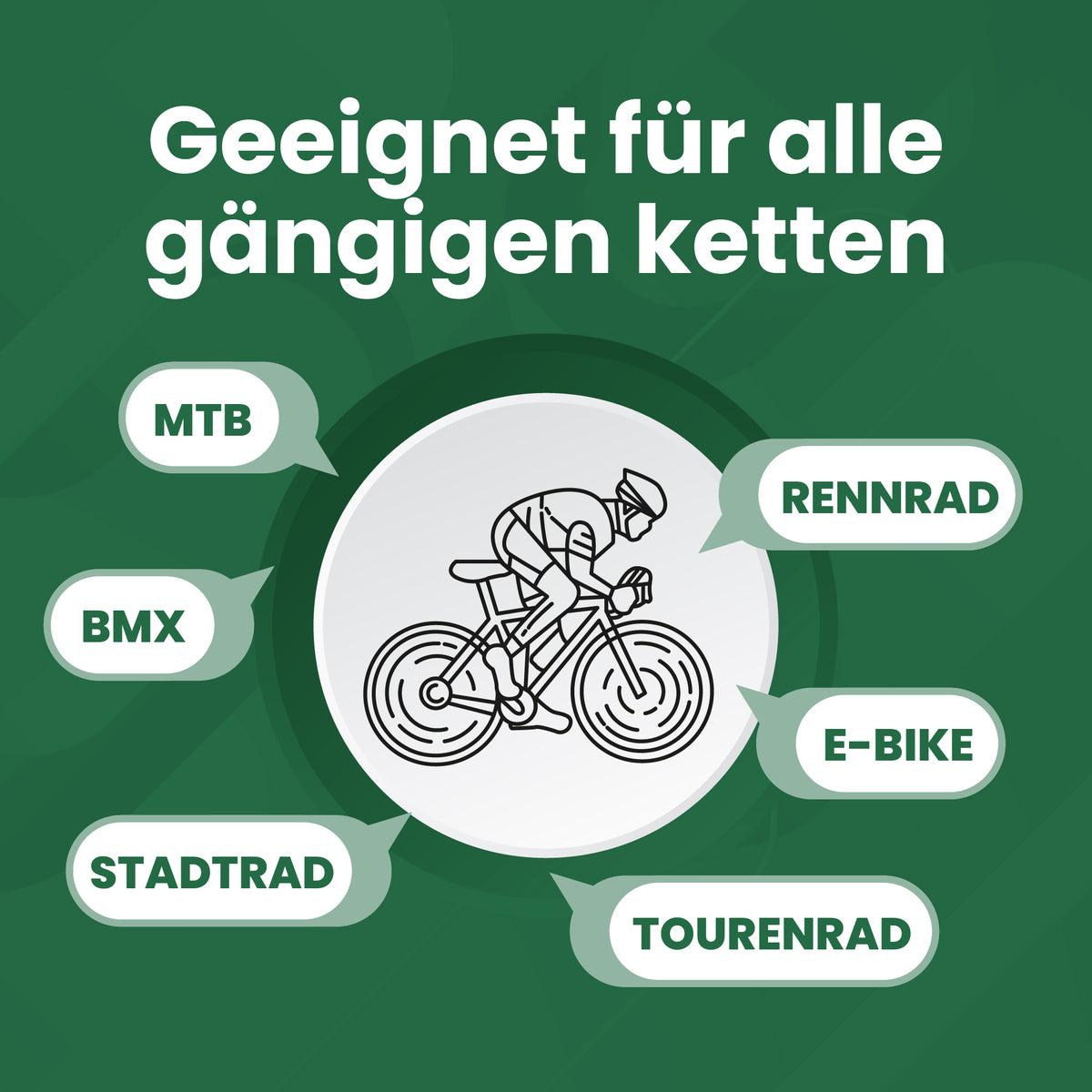 Lagerfett - Schmierung für Tretlager, Steuersatz und Antrieb