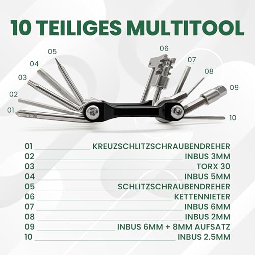 Satteltasche mit Multitool, TPU-Schlauch 18-33mm, CO2 Adapter & Kartusche, 2 Reifenhebern