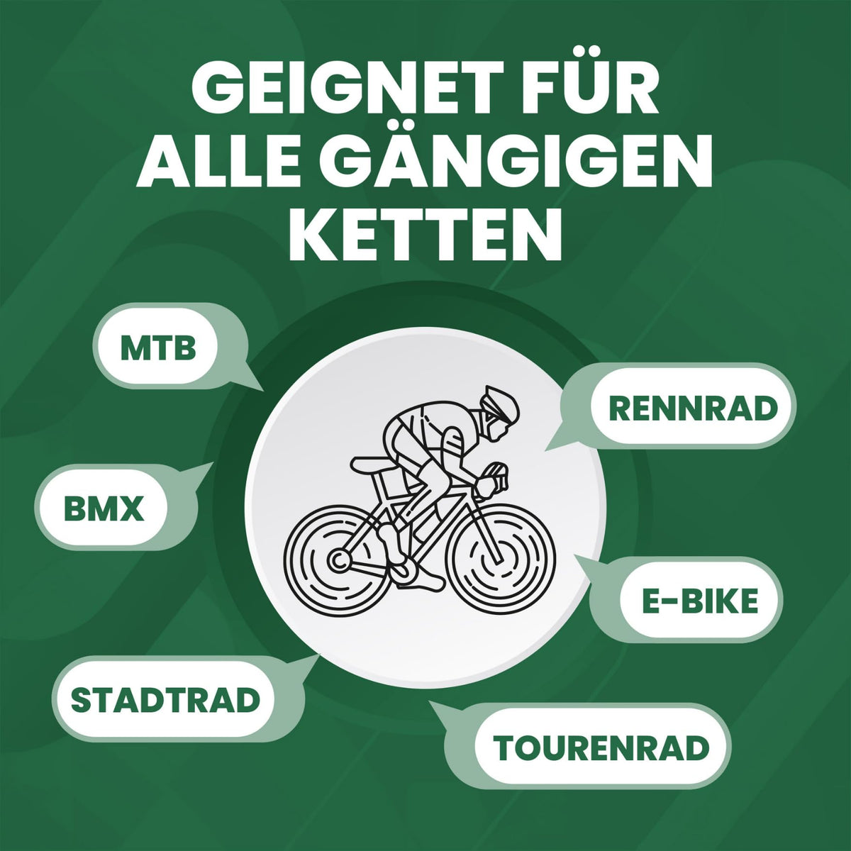 24SENDIT Fahrradketten-Wachsringe, 50cm - für sauberes Arbeiten, 3er Set zur Heißwachspflege, Eintauchhilfe für dein Chainwax