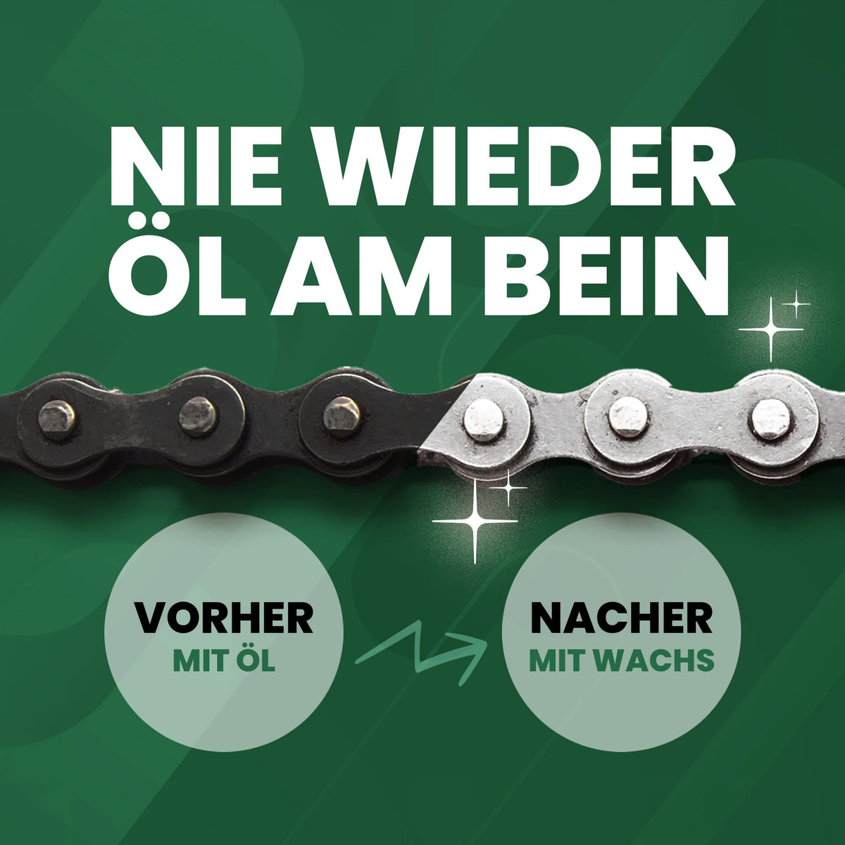 2 in 1 Fahrradkettenwachs Set - Heißwachsen &amp; gleichzeitig Entfetten