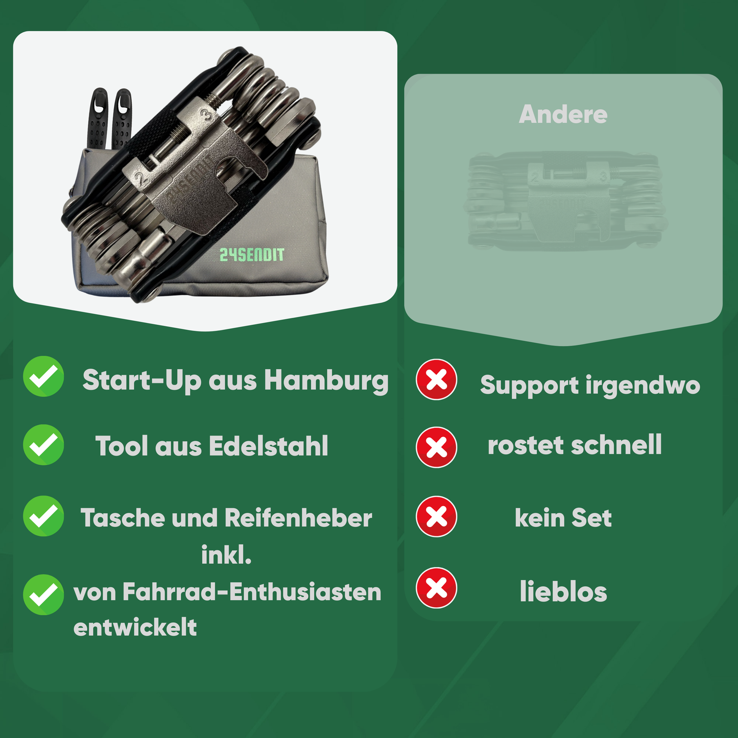 17-in-1 Multitool-Set mit Tasche & 2 Reifenhebern