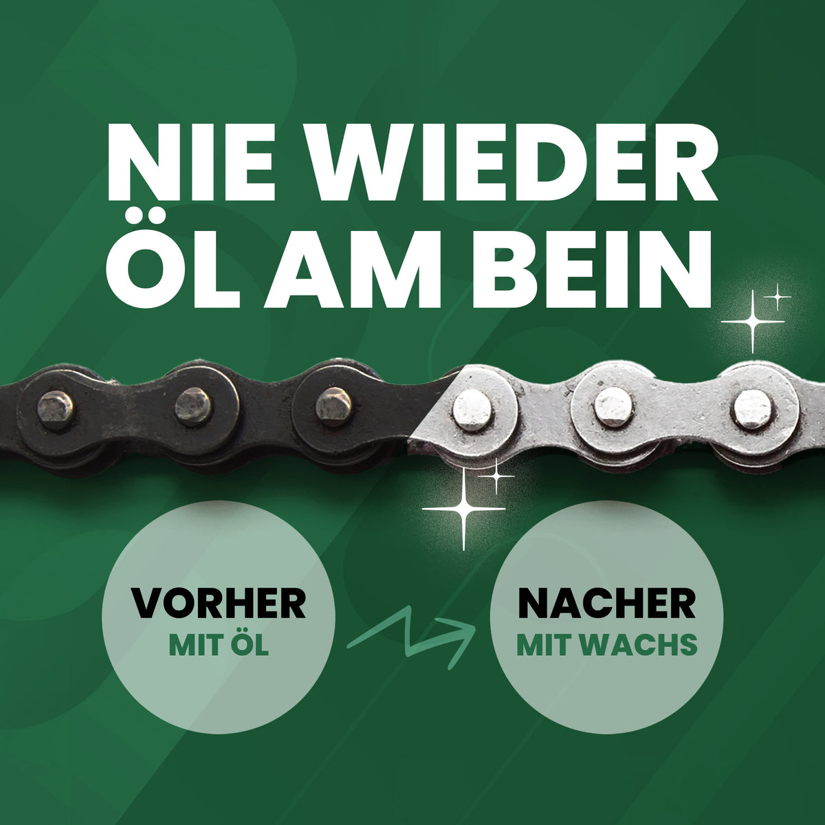 2 in 1 Fahrradkettenwachs Set - Heißwachsen &amp; gleichzeitig Entfetten + Flüssigwachs zum Nachwachsen
