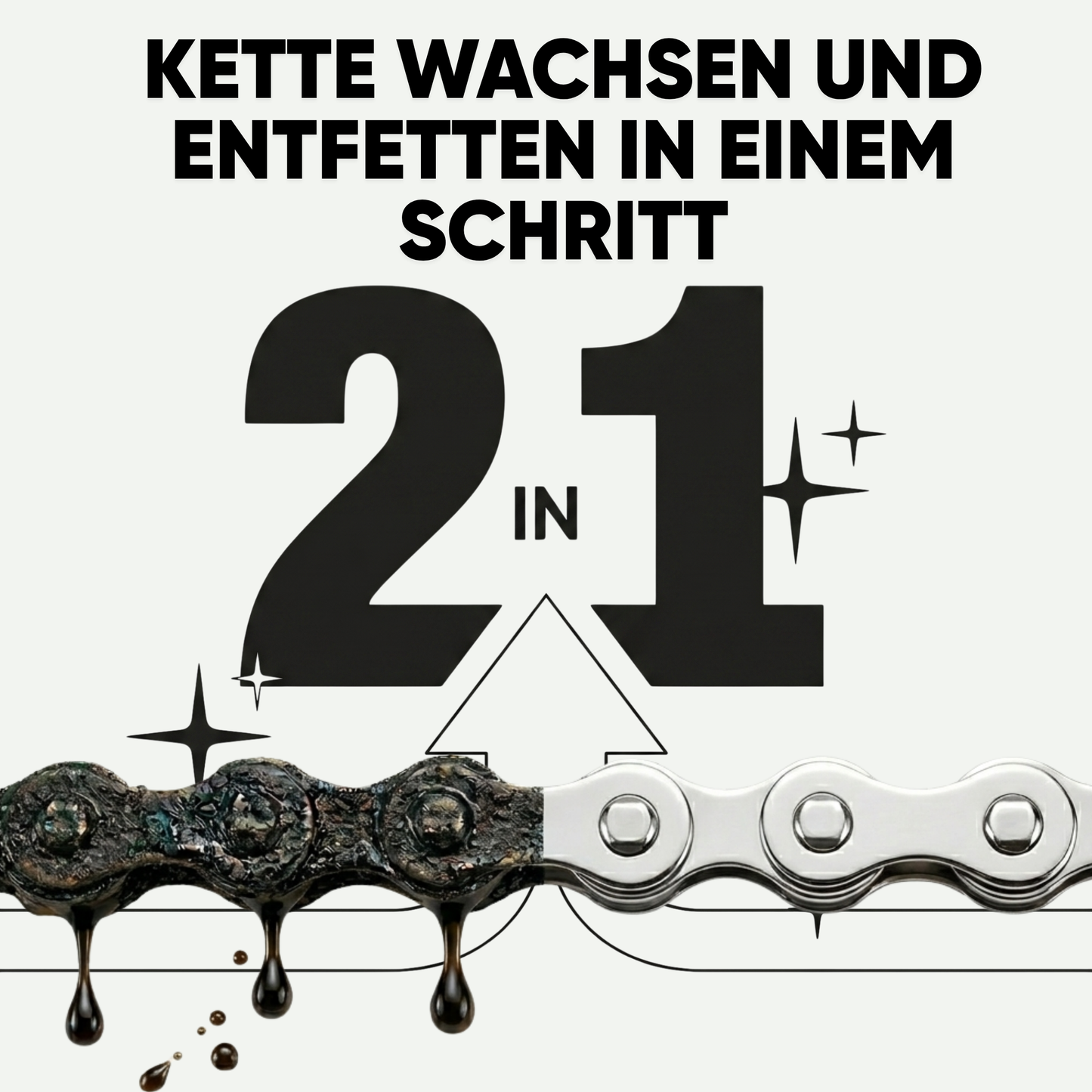 24SENDIT Fahrrad Kettenwachs - 500g Premium Chainwax