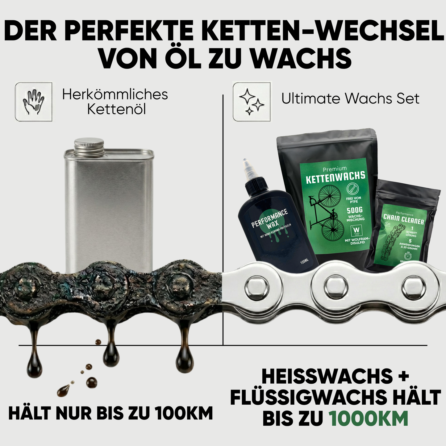 2in1 Ultimate Set - Heißwachsen & Entfetten + Flüssigwachs zum Nachwachsen