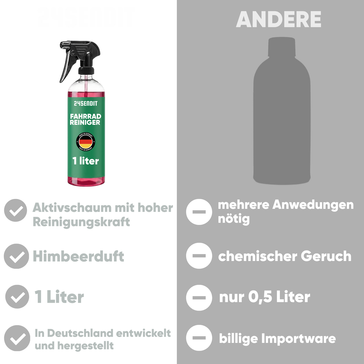 1 Liter schonender Fahrradreiniger mit Himbeerduft