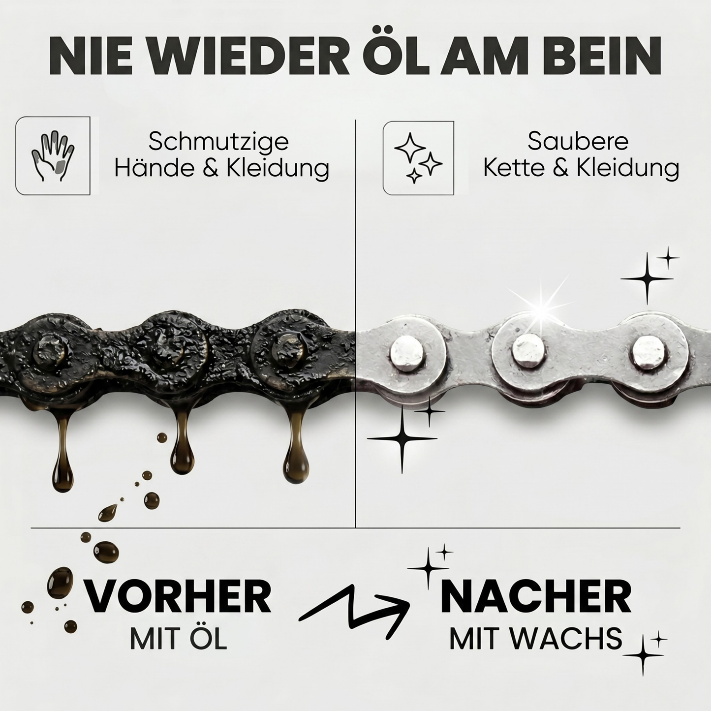 Kettenwachstopf aus Aluminium mit Deckel - inkl. 3 Kettenhalter
