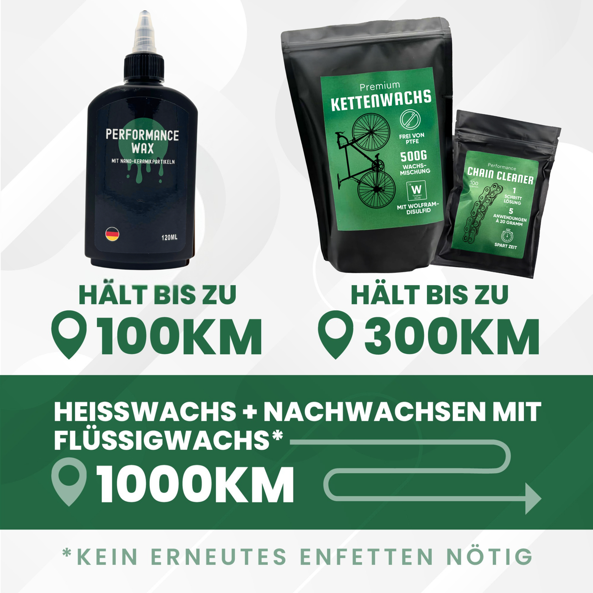 2in1 Ultimate Set - Heißwachsen & Entfetten + Flüssigwachs zum Nachwachsen