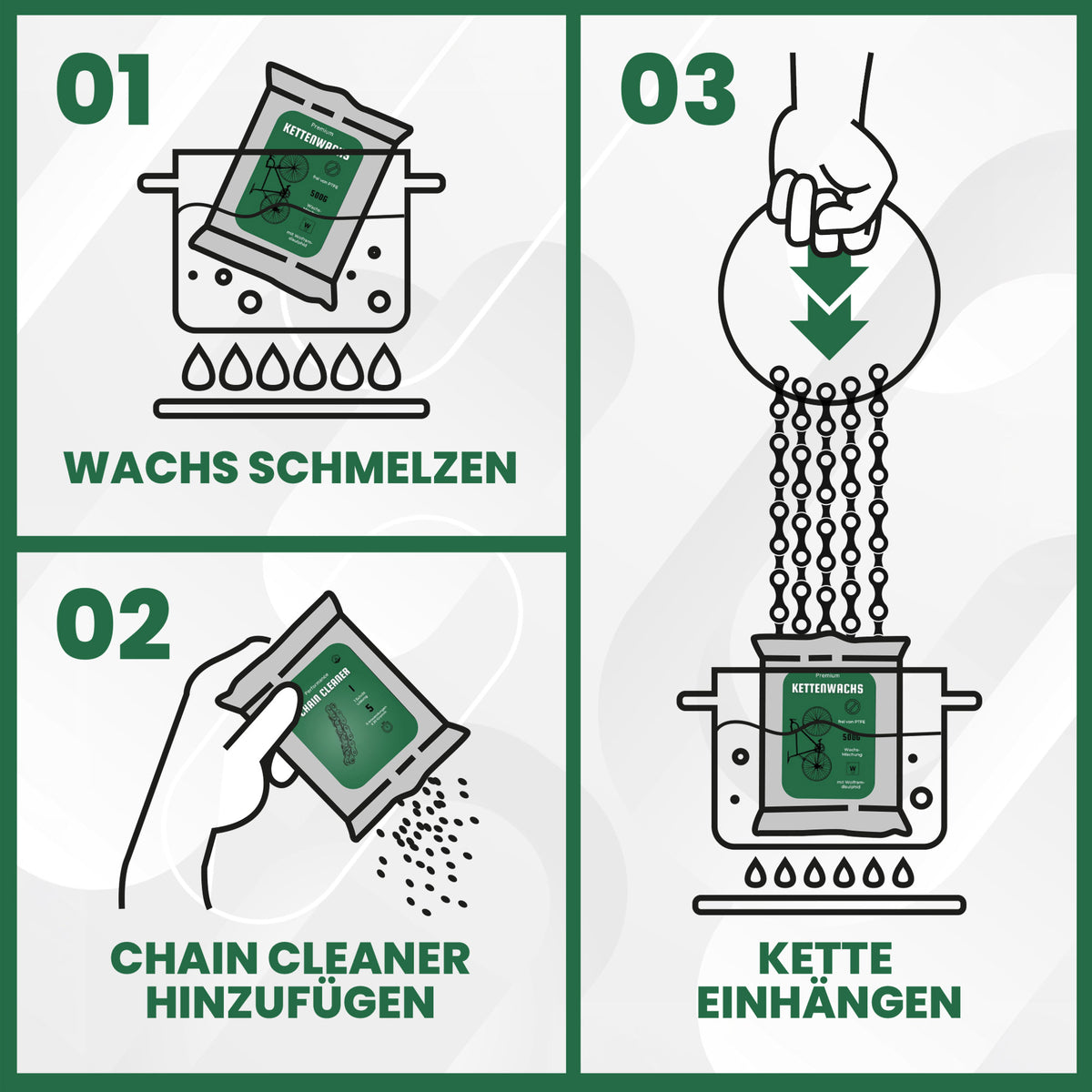 2 in 1 Fahrradkettenwachs Set - Heißwachsen &amp; gleichzeitig Entfetten + Flüssigwachs zum Nachwachsen